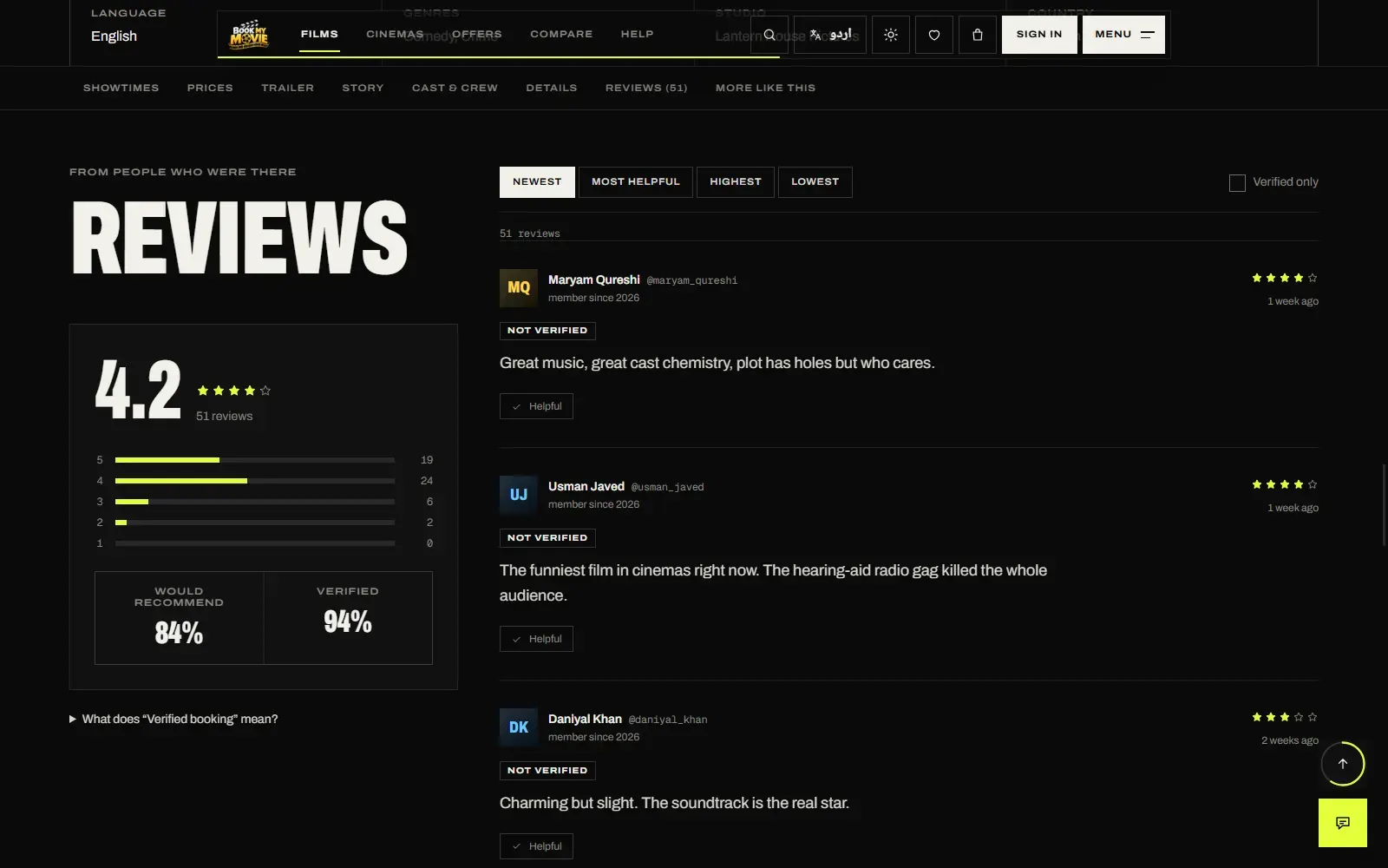 Reviews — rating breakdown, verified-booking badges and sorting