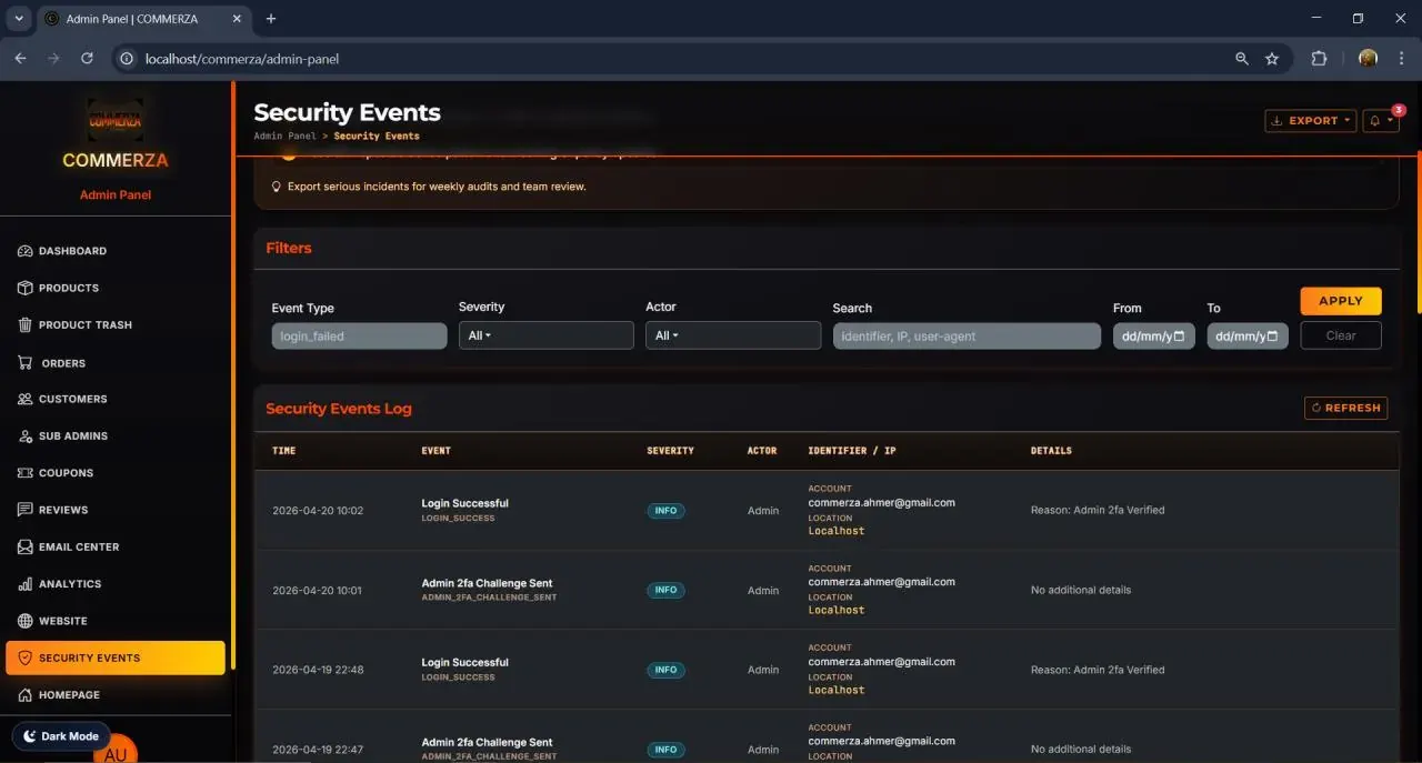 Security events — audit log of every sensitive action