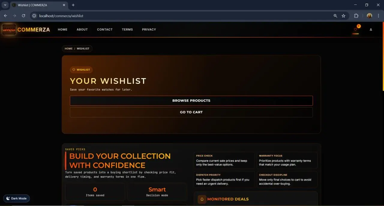 Wishlist — saved items per account
