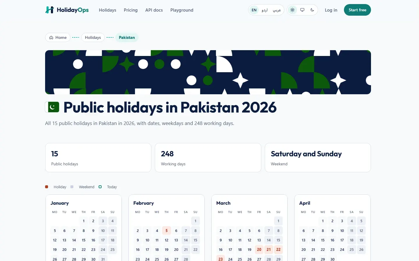 Country pages — flag patterns and the full year