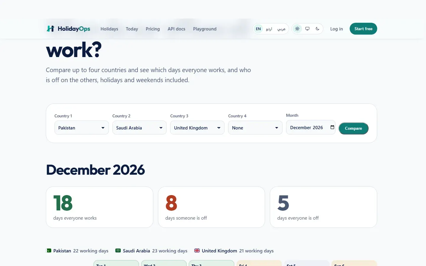 Overlap tool — the days every office works