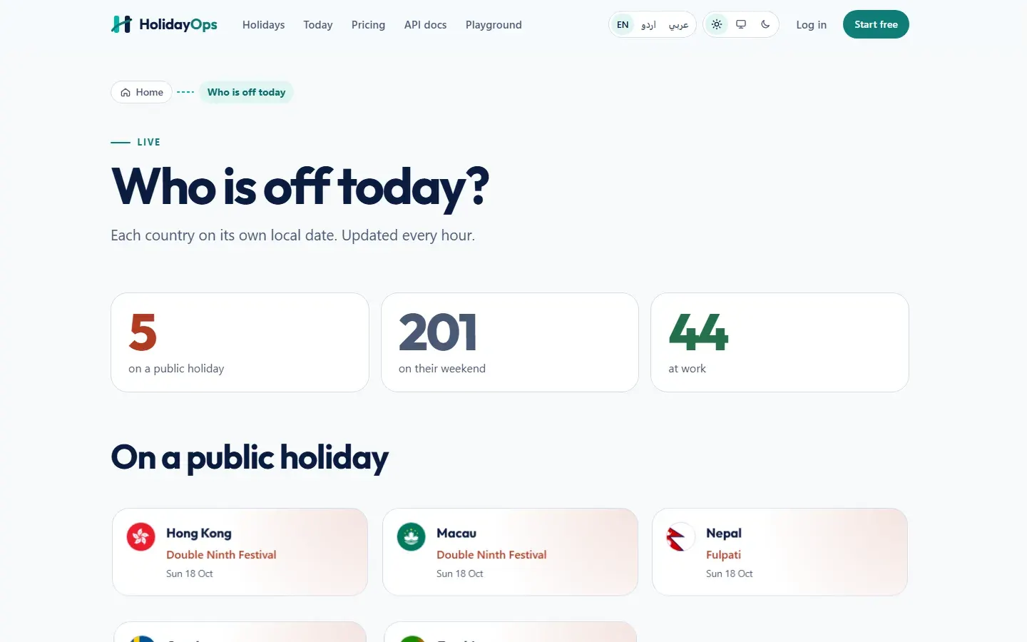 Who is off today — holidays, weekends and who is at work