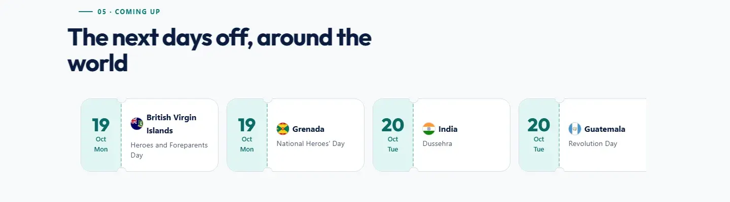 Coming up — the next days off around the world