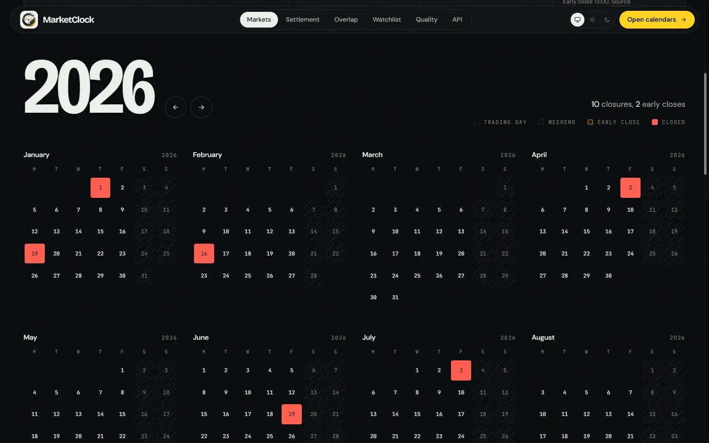 Year calendar — closures, early closes and weekends