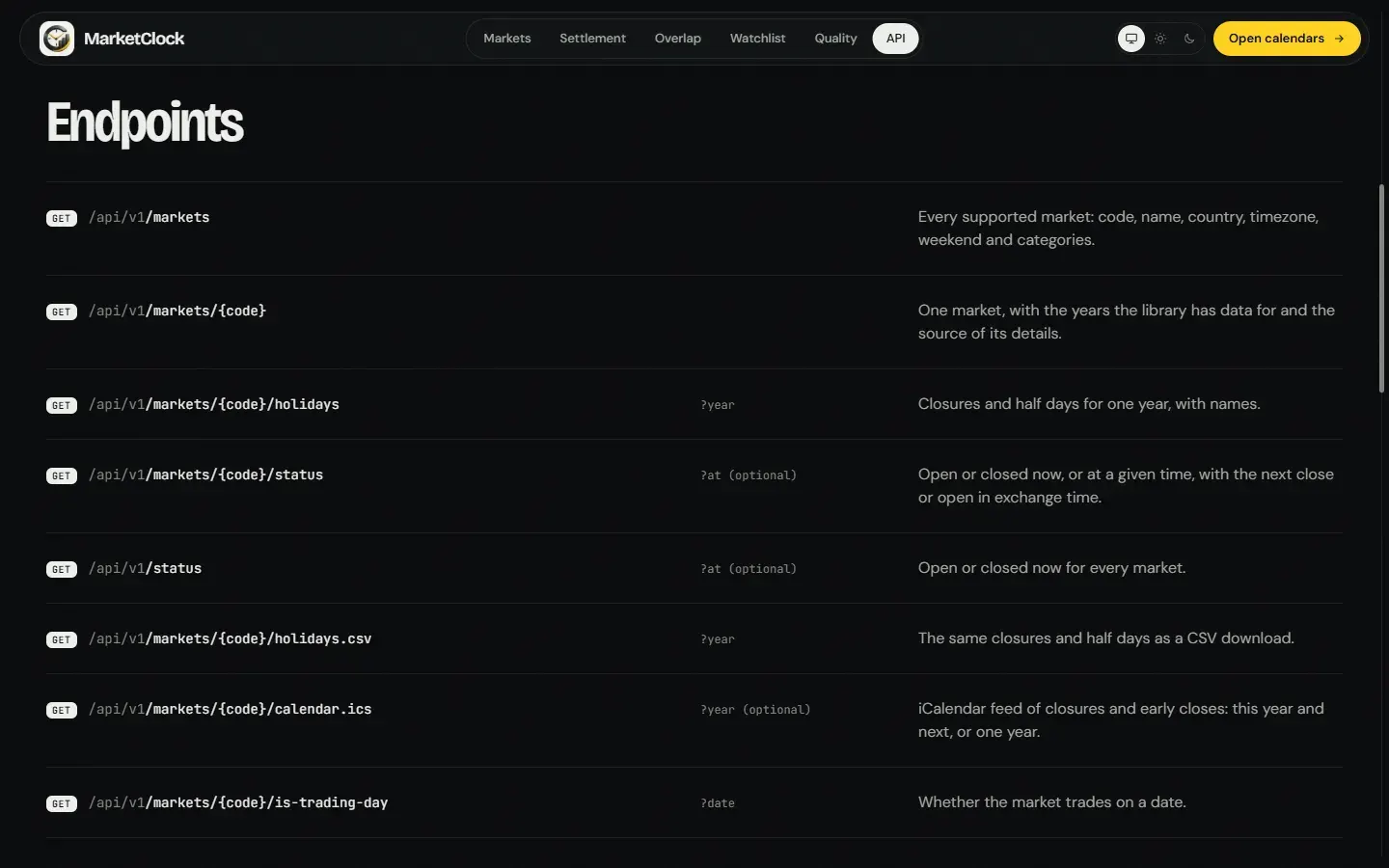 API reference — every endpoint and its rules