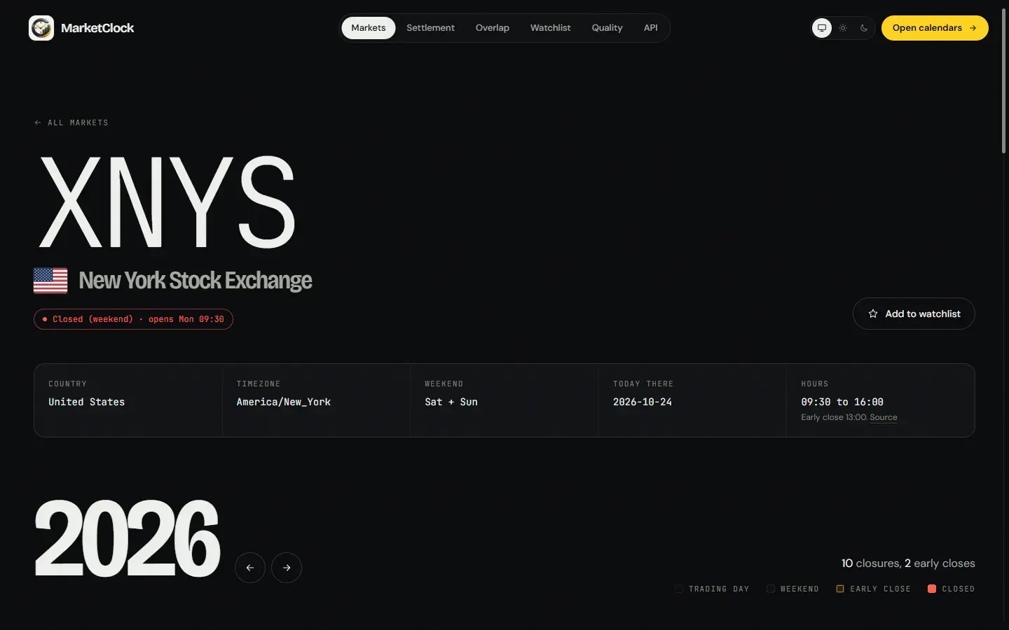 Market page — open or closed now, hours and their source