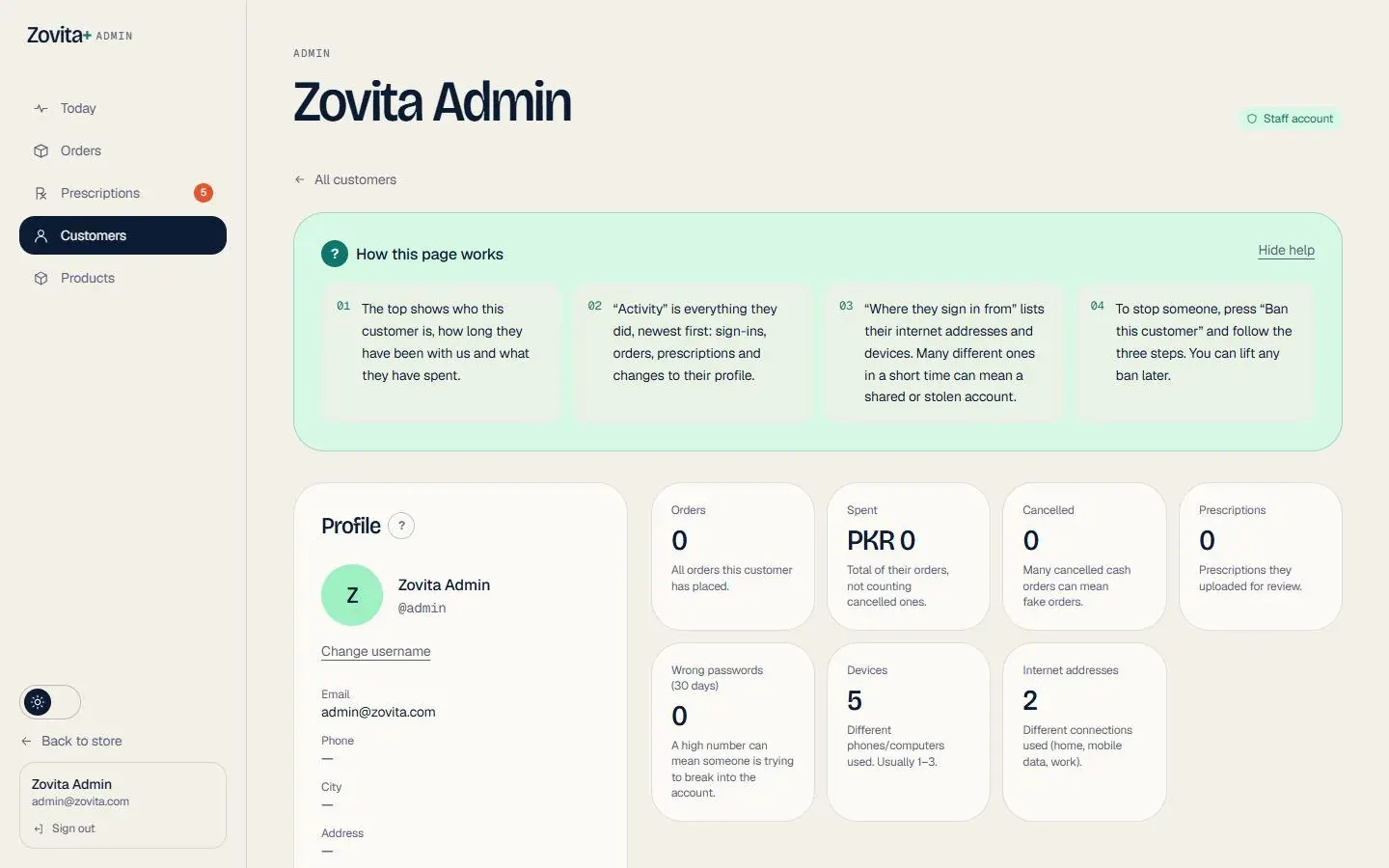 Customer detail — activity timeline, username and the ban wizard
