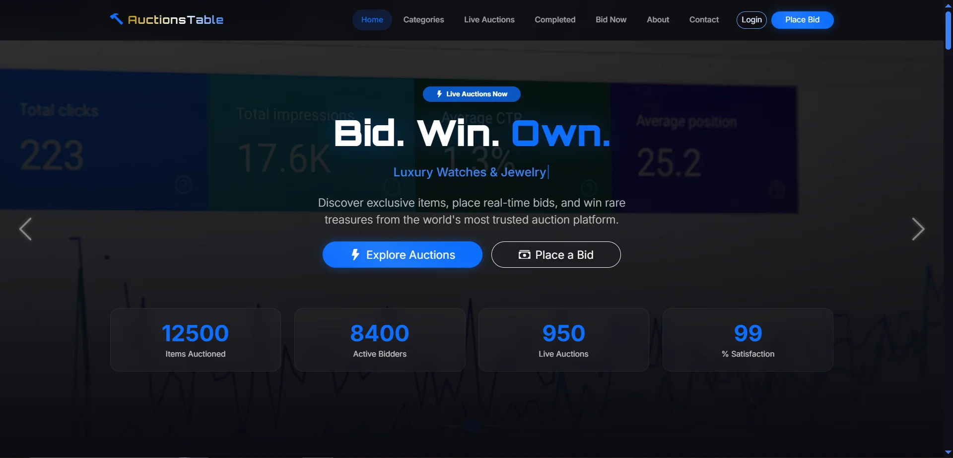 Auctions Table Home Page