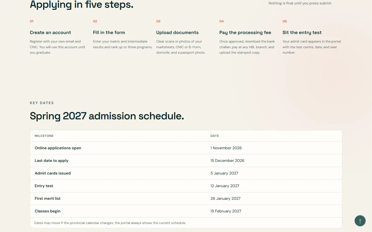 The admissions page: five steps to apply and the Spring 2027 schedule, from applications opening on 1 November to classes starting on 15 February