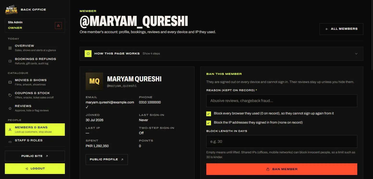 A member's page: profile, spend and points beside a ban form that can also block their browsers and IP addresses, with a note that shared IPs can catch innocent people.