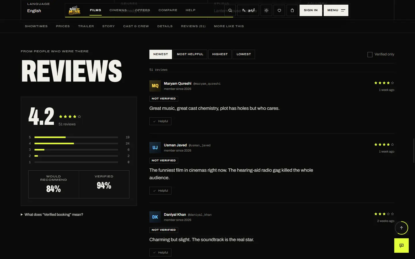 Film reviews in the dark theme after the fix: the selected Newest chip is dark on light, the others light on dark.