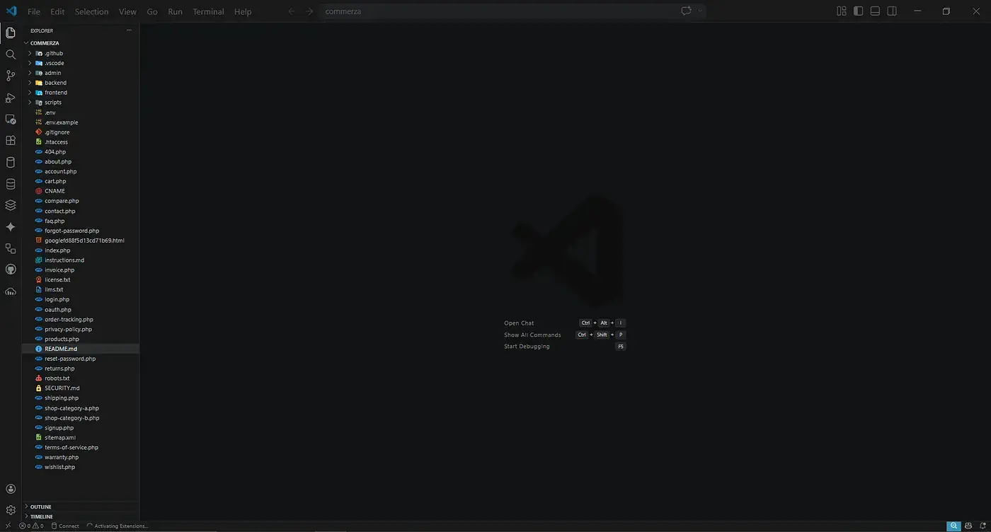 Architecture over chaos. A high-level view of Commerza’s modular directory structure.