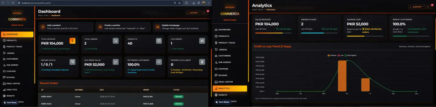 The Operations Engine: A custom-built admin panel designed for real-world business monitoring.