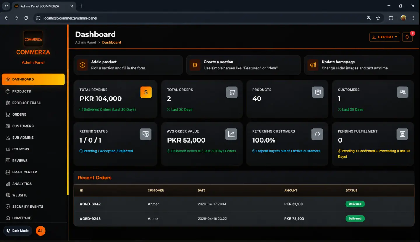 Commerza central admin dashboard UI displaying real-time e-commerce key performance indicators, total revenue, order metrics, customer counts, and a recent orders log table.