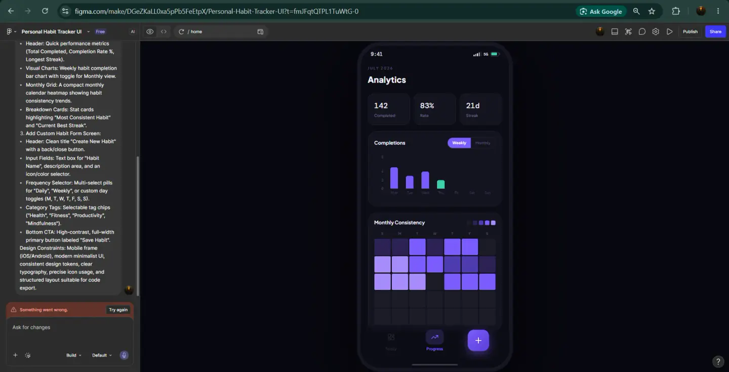 Figma Make editor showing a dark-mode mobile UI for habit tracker analytics, featuring completion bar charts and consistency heatmaps.