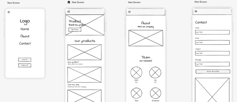 A guide to AI wireframing | Uizard