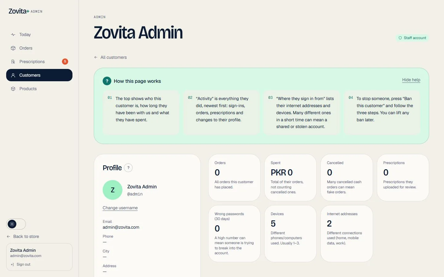 A customer's page: profile, recent activity with devices, the admin-only username field and the three-step ban wizard.